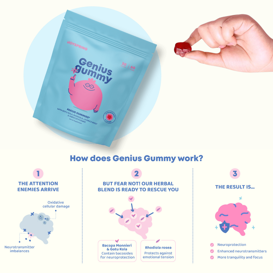 Genius Gummies for Growing Minds