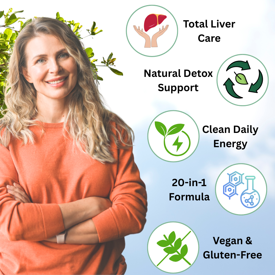 Liver Detox | Total Care, Clean Energy
