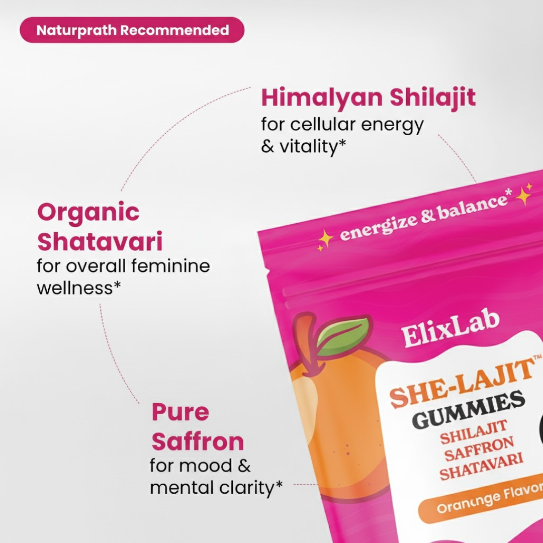 ElixLabs SHE-Lajit™ Gummies