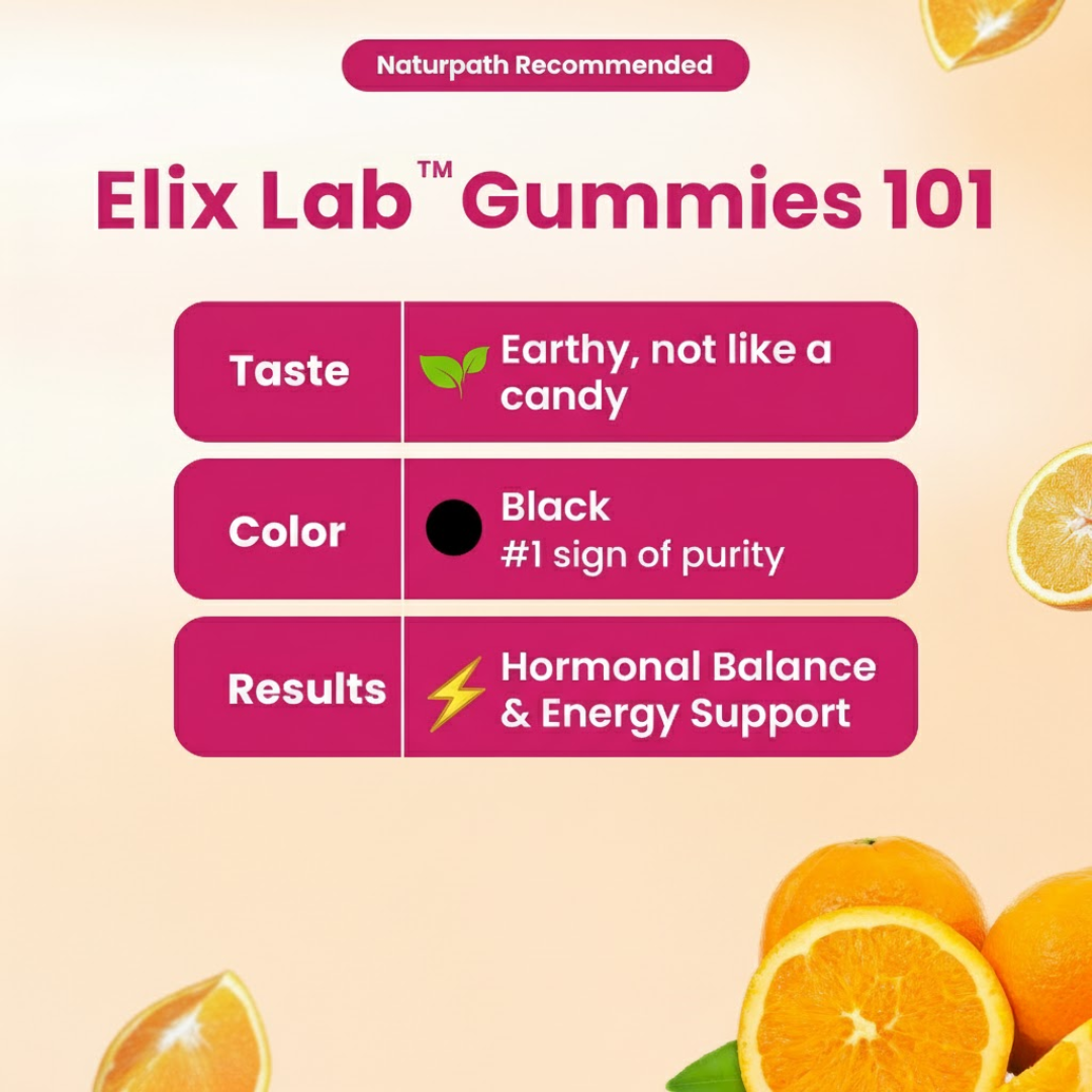ElixLabs SHE-Lajit™ Gummies