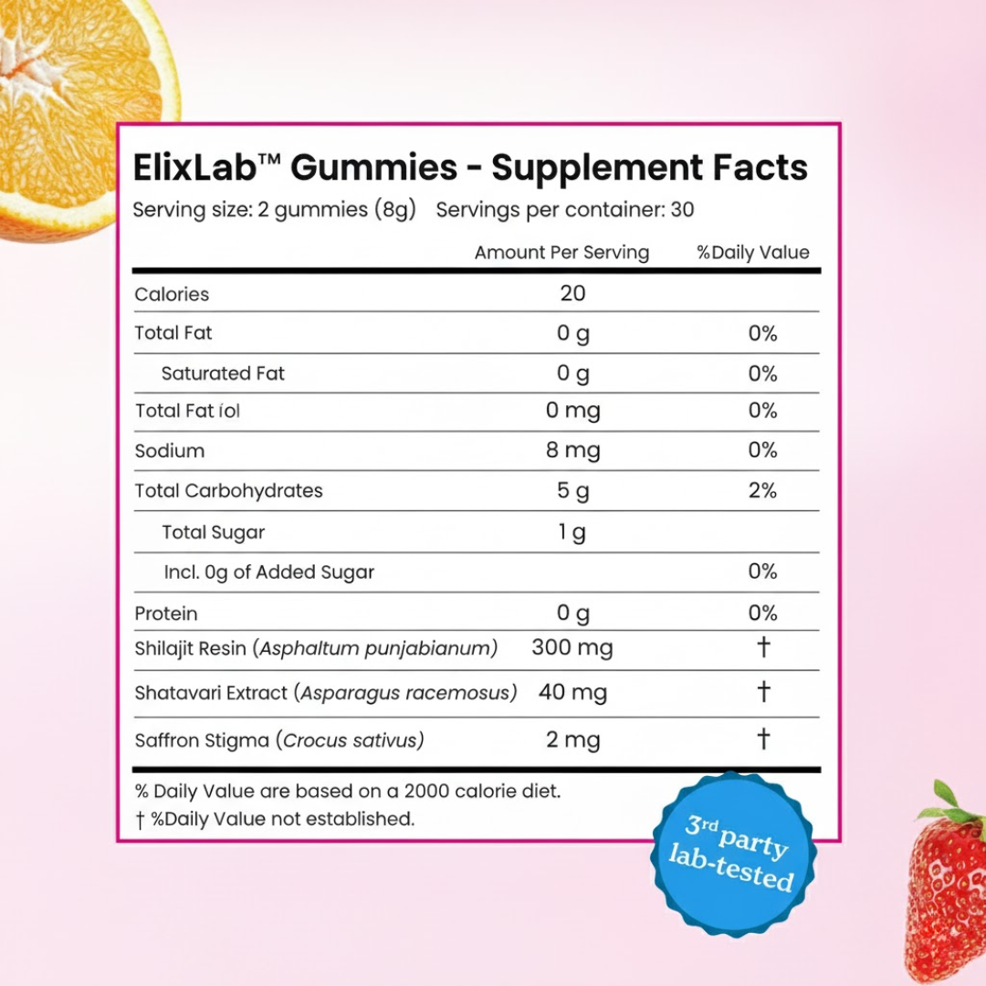 ElixLabs SHE-Lajit™ Gummies