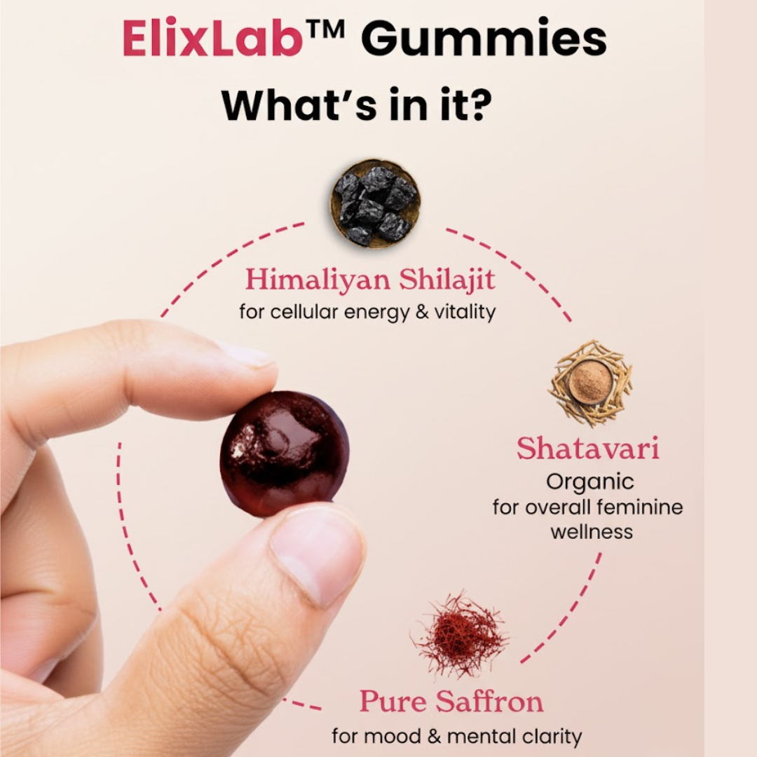 ElixLabs SHE-Lajit™ Gummies