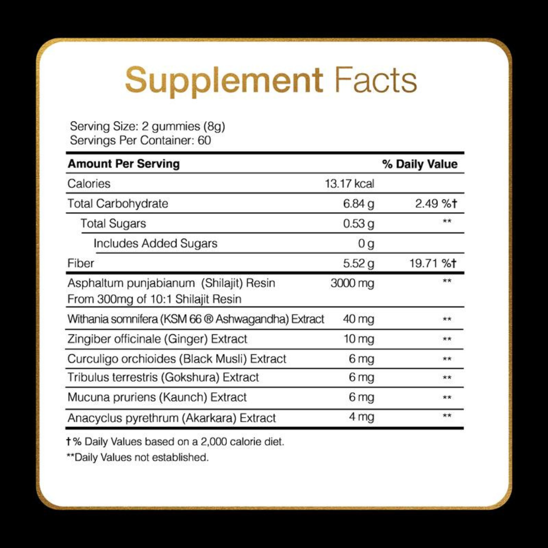 ElixLab Himalayan Shilajit Gold Gummies