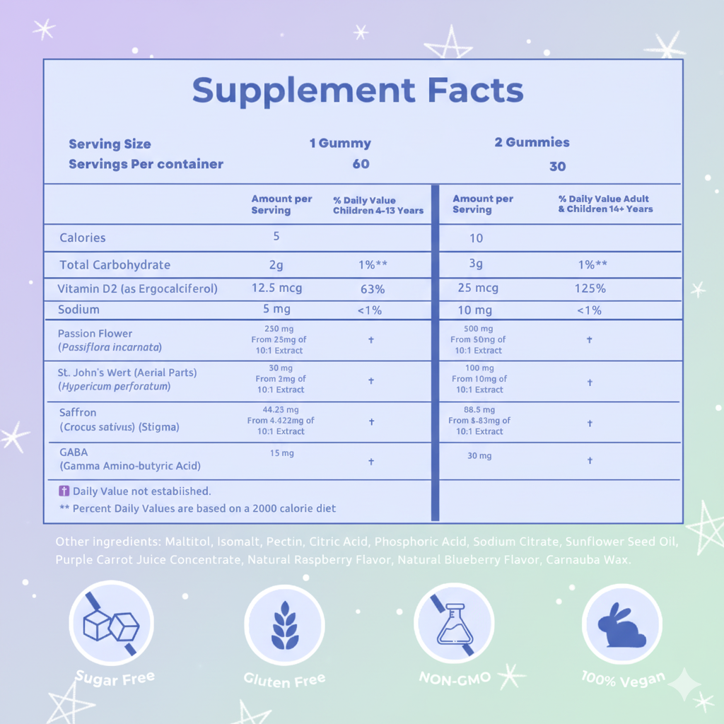 Mood Munchies – Calm Minds, Bright Futures