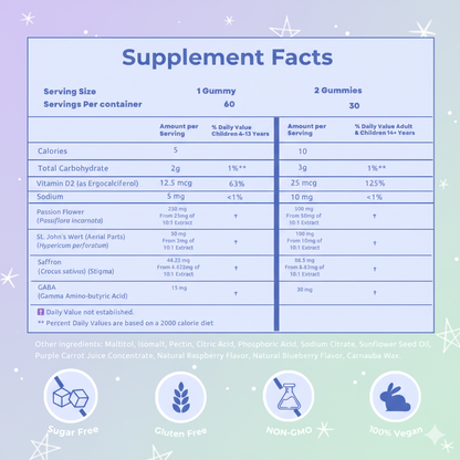 Mood Munchies – Calm Minds, Bright Futures