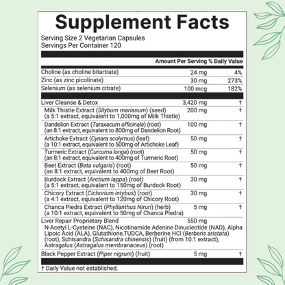 Liver Detox | Total Care, Clean Energy