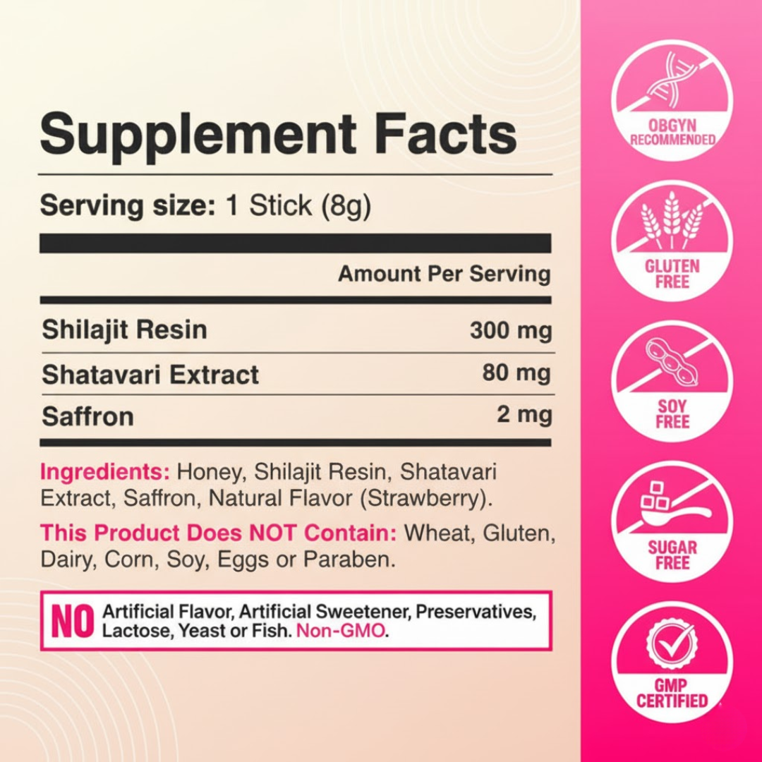 ElixLabs SHE-Lajit™ Honey Sticks