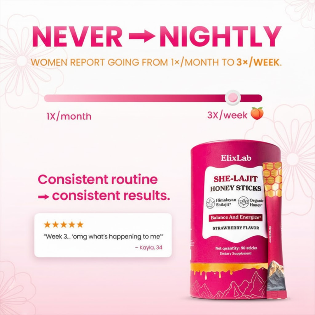 ElixLabs SHE-Lajit™ Honey Sticks