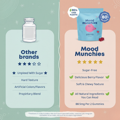 Mood Munchies – Calm Minds, Bright Futures